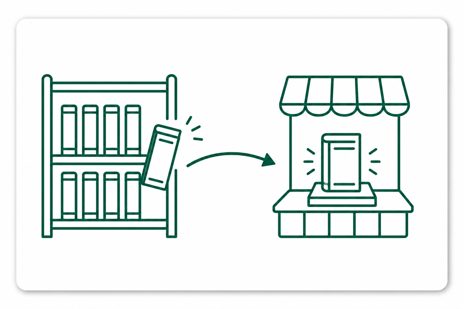 本棚の本が店先の陳列台に商品として並ぶ図——学びを商品に切り替えるイメージ