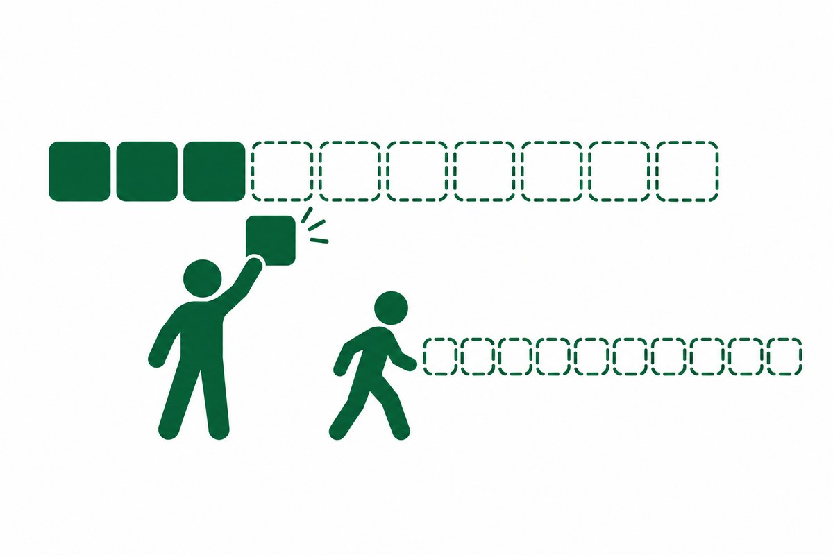 10個のうち3個だけ埋まったブロックの列で、残りを埋める人と新しい列へ歩き去る人の分岐の図