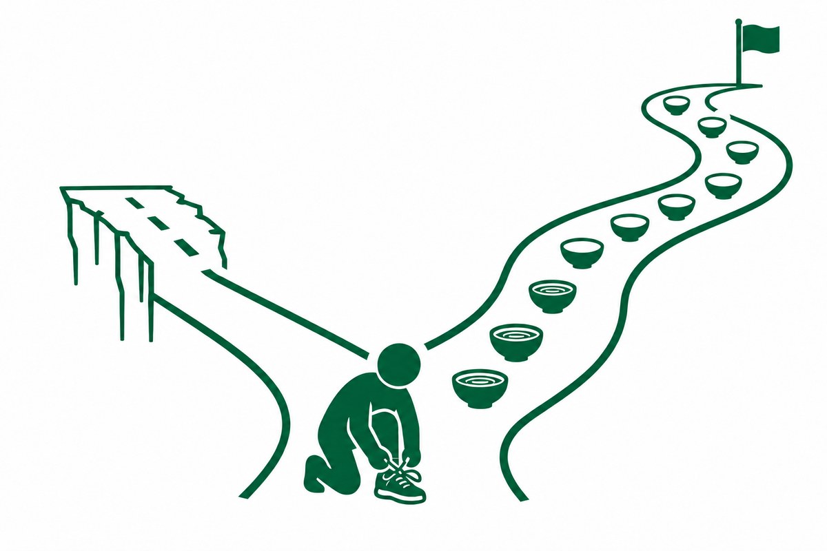 分かれ道の図の図
