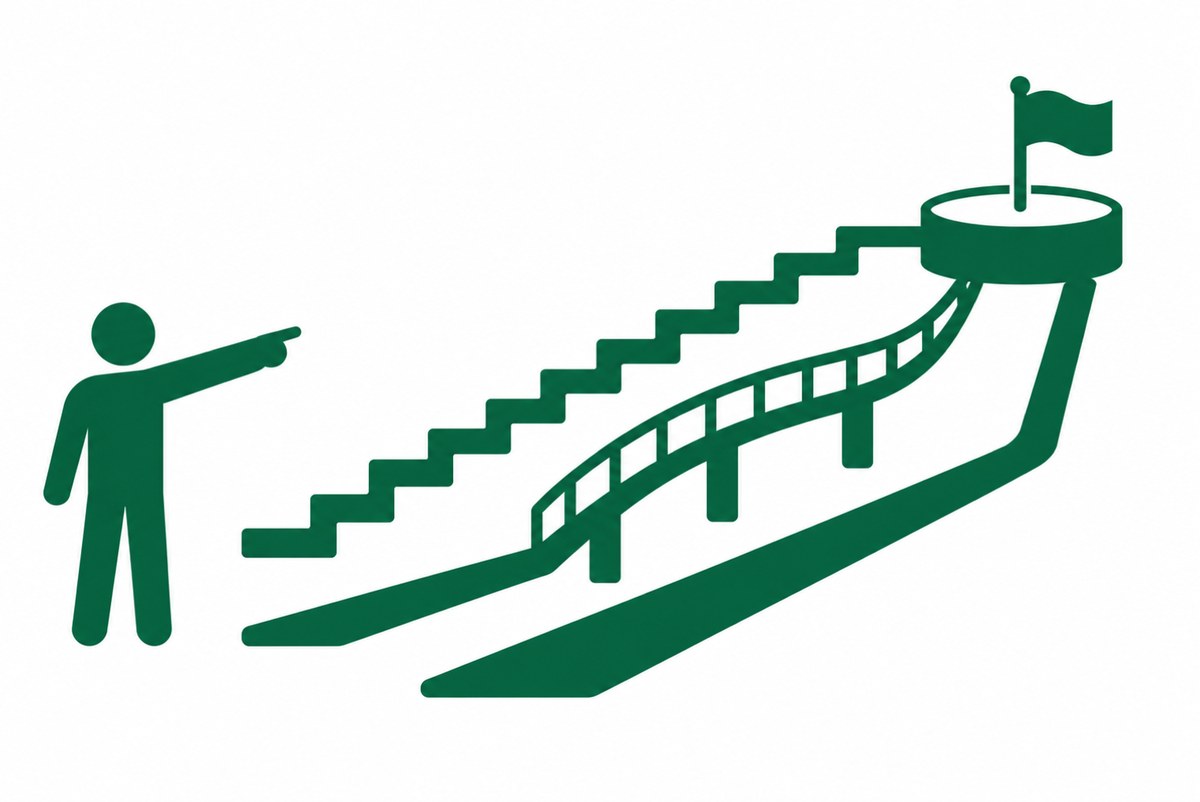 階段・橋・坂の3本の道が、どれも同じ旗に届く図