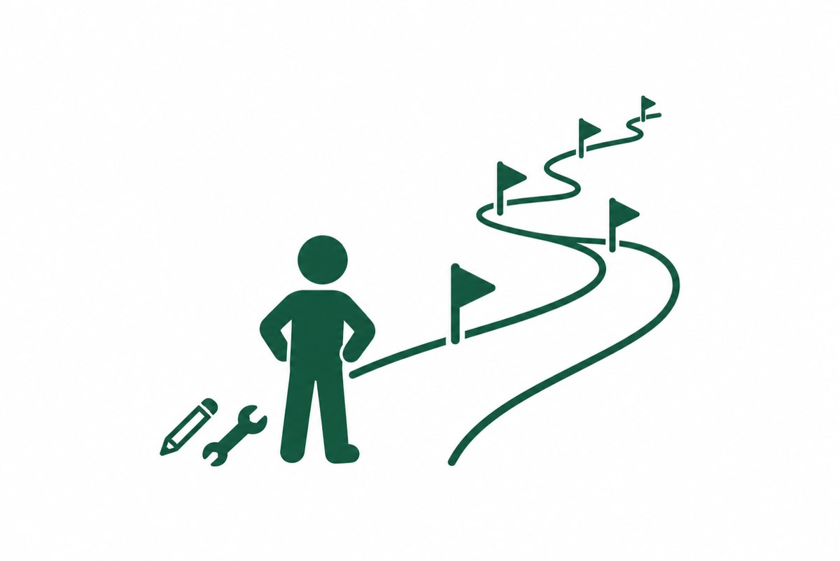 少ない道具で道の入口に立ち旗を目指す図