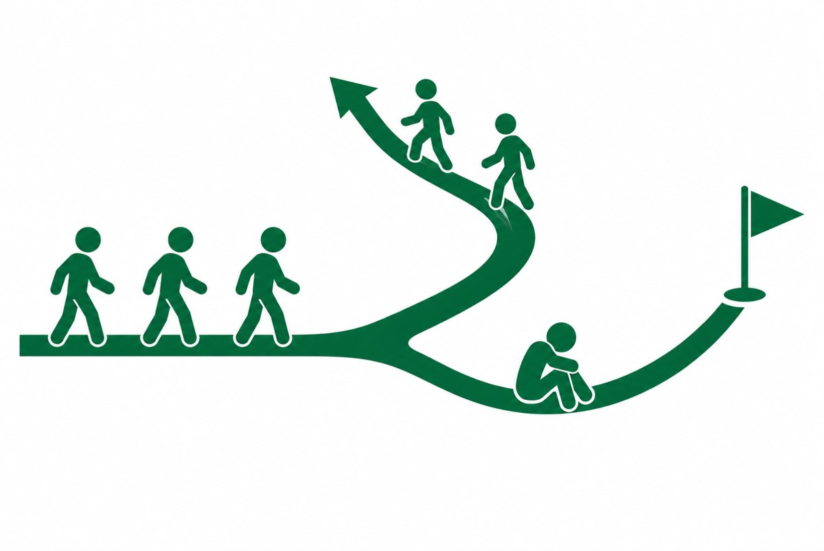 道が旗からそれる人と途中で座り込む人の図