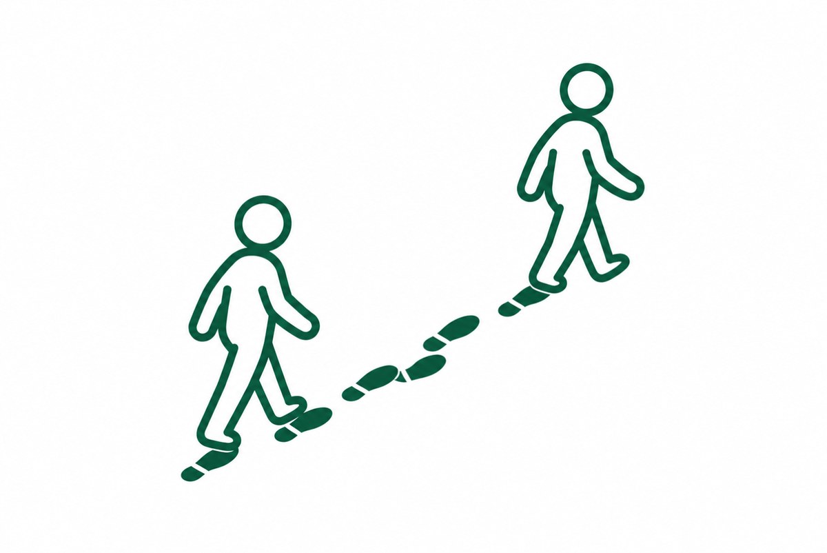 前を歩く人の足跡を後ろの人がなぞる図
